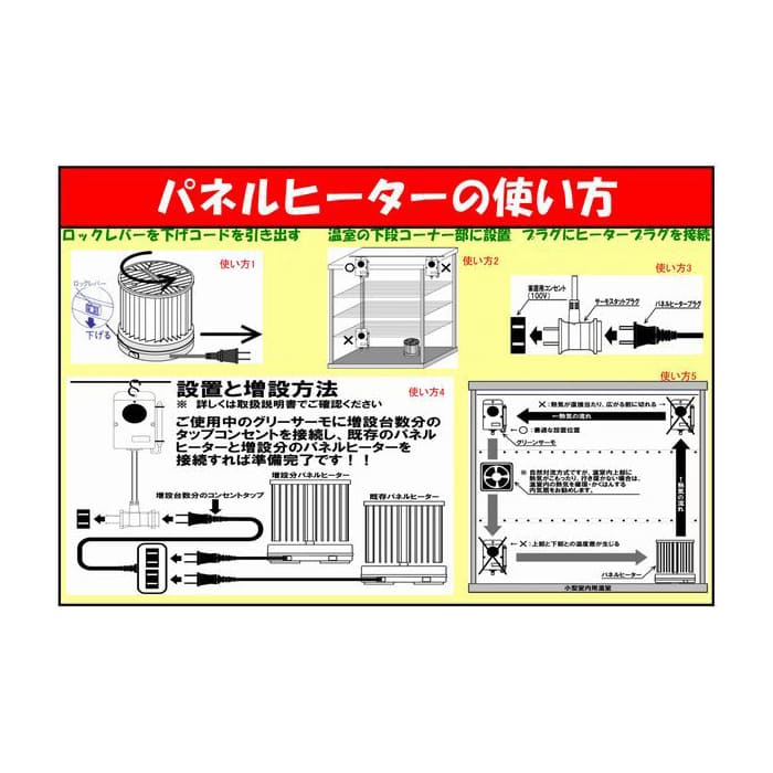 昭和精機工業 パネルヒーター Spz 0の通販 ホームセンターナフコ 公式通販