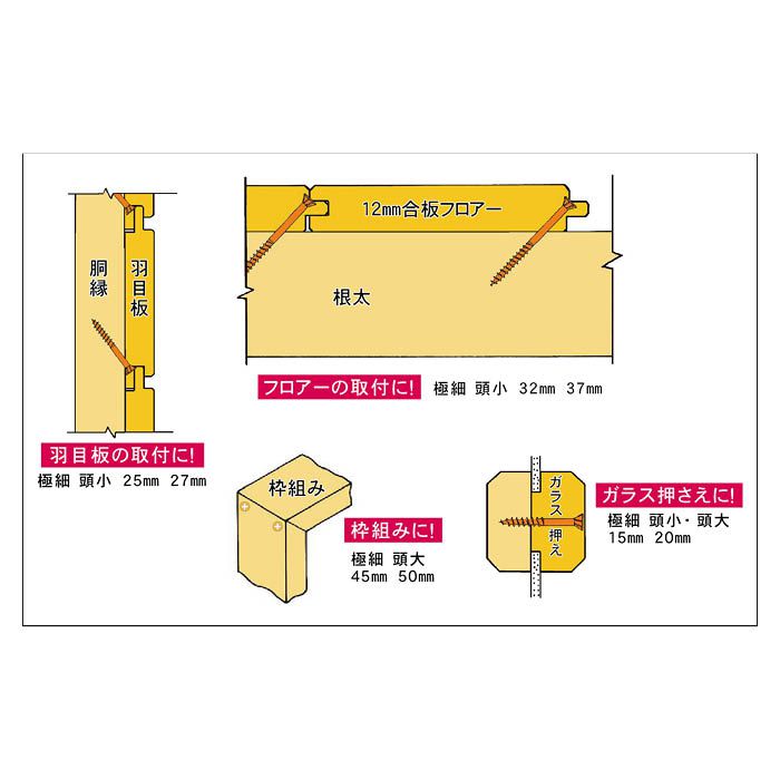 ダンドリビス 極細ビス15 頭小 2 6 15 ホームセンターナフコの公式オンラインストア