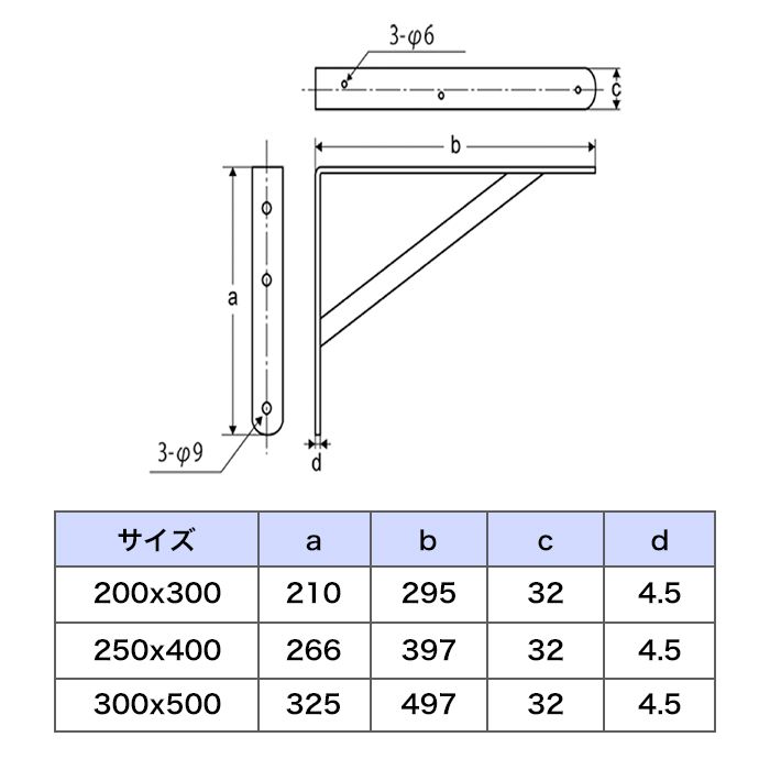 カウンターブラケット 白 300 500の通販 ホームセンターナフコ 公式通販