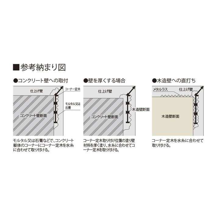 フクビ コーナー定木 C型 L 1820 ウスネズミ色の通販 ホームセンターナフコ 公式通販