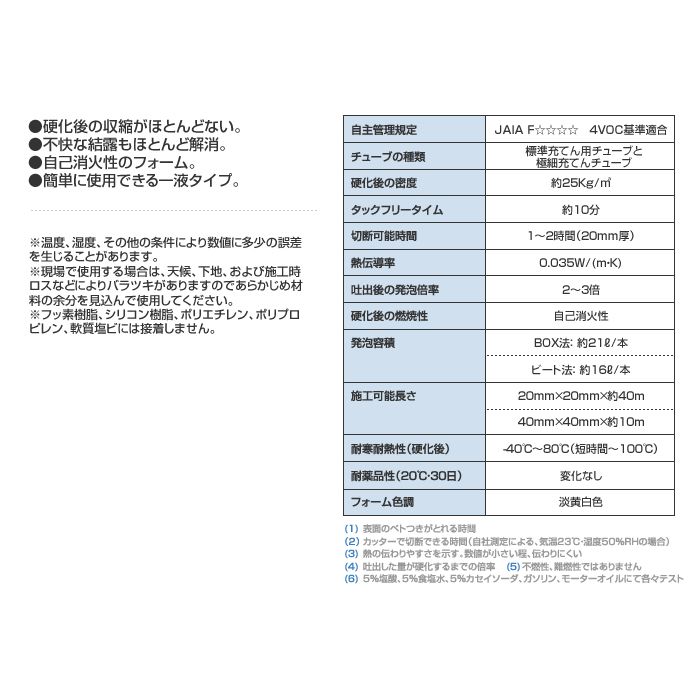 シスタ発泡ウレタン シスタm5250 500g ホームセンターナフコの公式オンラインストア